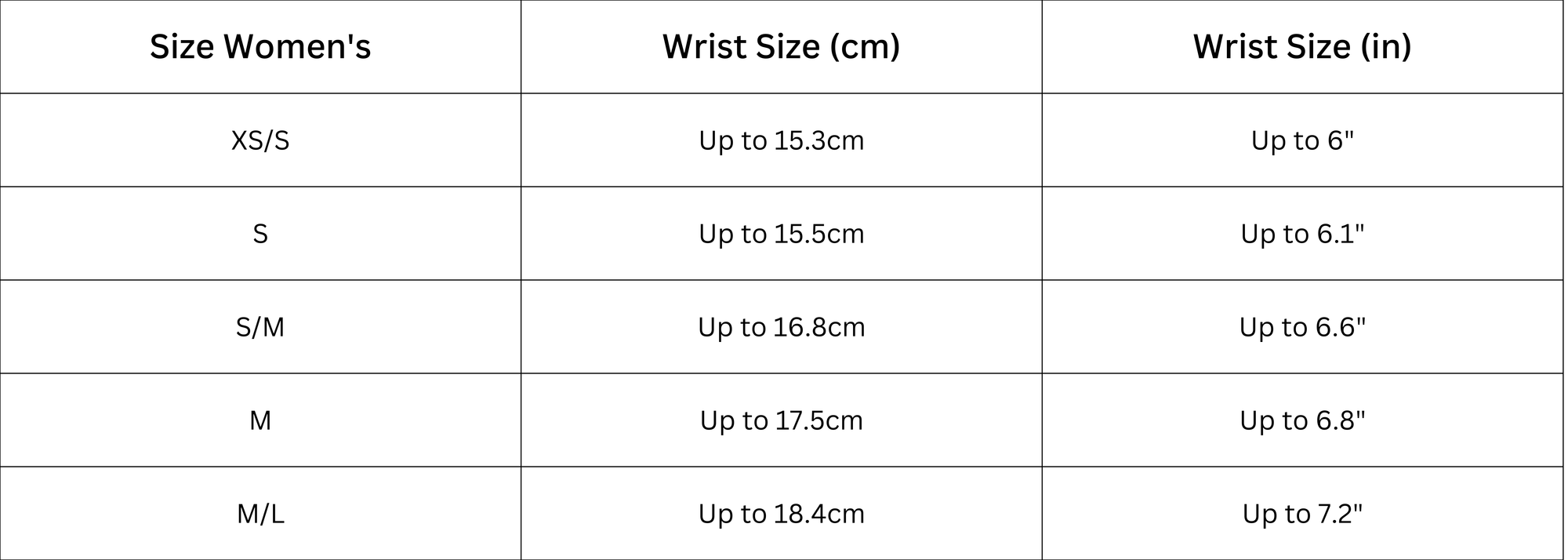 Ring size diameter guide