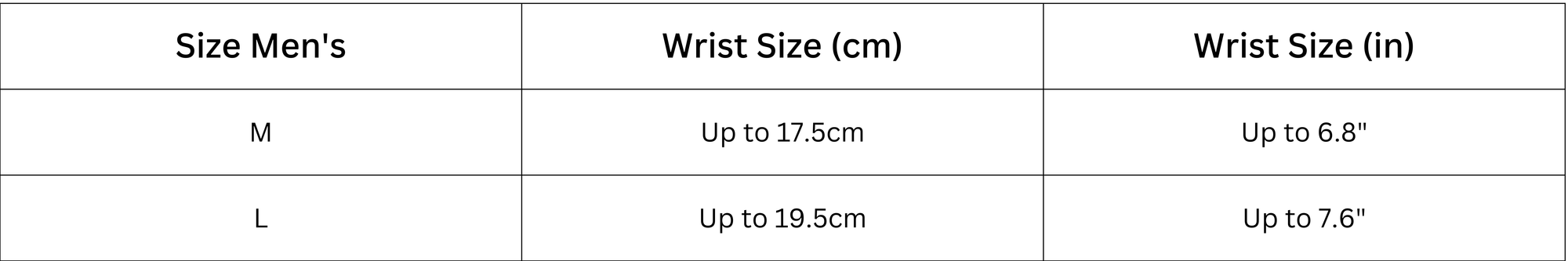 Ring size diameter guide