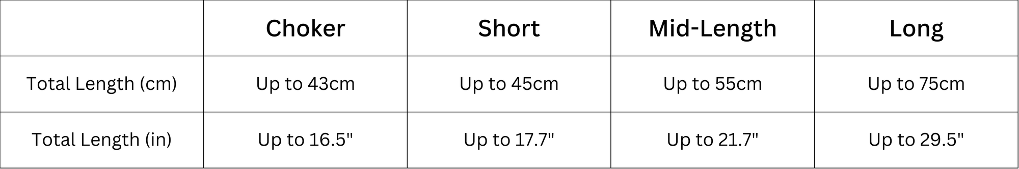 Ring size diameter guide