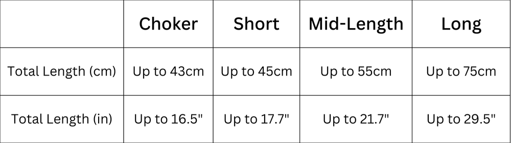 Ring size diameter guide
