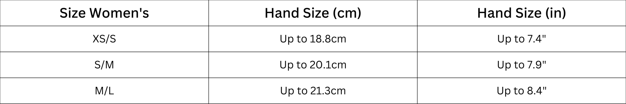 Ring size diameter guide