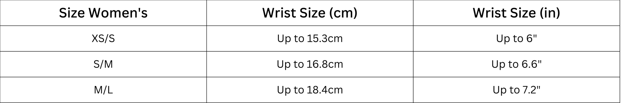 Ring size diameter guide
